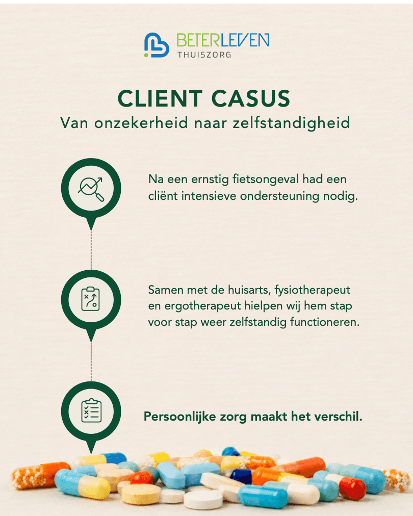 Cliëntcasus van Beter Leven Thuiszorg over een cliënt die na een fietsongeval weer zelfstandig leerde functioneren