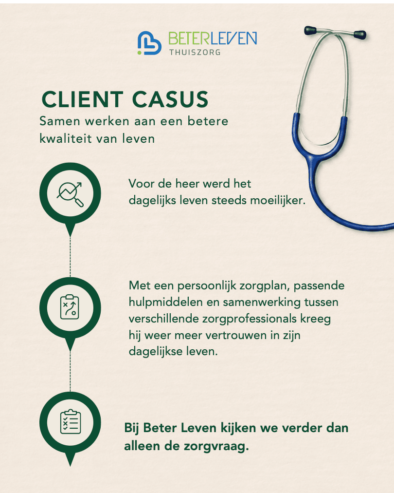Cliëntcasus van Beter Leven Thuiszorg over samenwerken aan een betere kwaliteit van leven