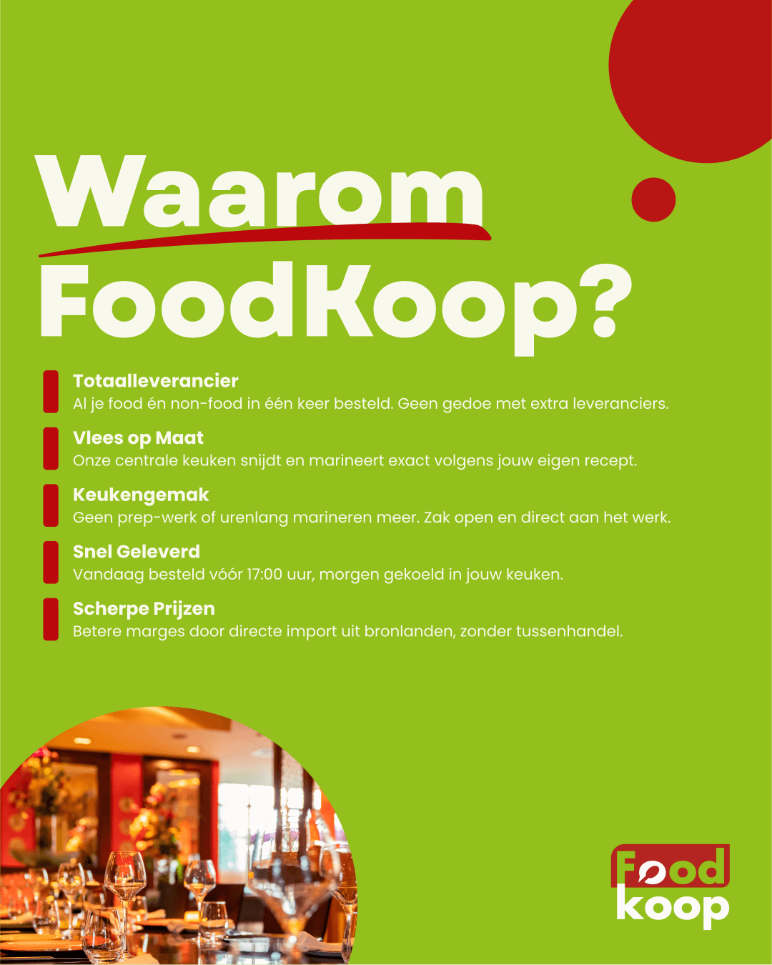 Campagnevisual van FoodKoop met de vraag 'Waarom FoodKoop?' en vijf voordelen